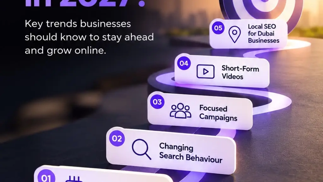 Digital Marketing Trends for 2027